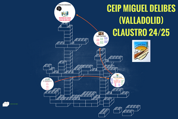 CLAUSTRO 24-25